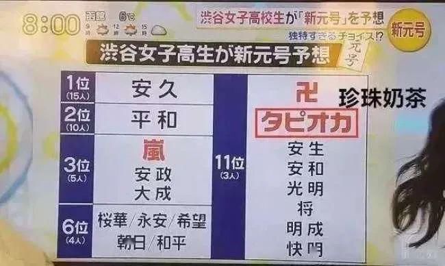  奶茶店@下一个要火的潮流元素，说不定是珍珠奶茶！
