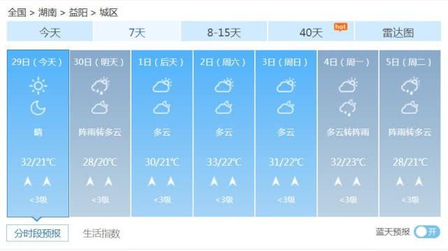  『阵雨或雷阵』湖南多地雨水来袭 局地将出现暴雨和雷暴