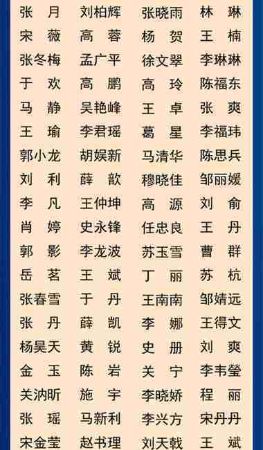  支援@吉林省支援湖北医疗队队员全名单！这是我们身边的英雄～