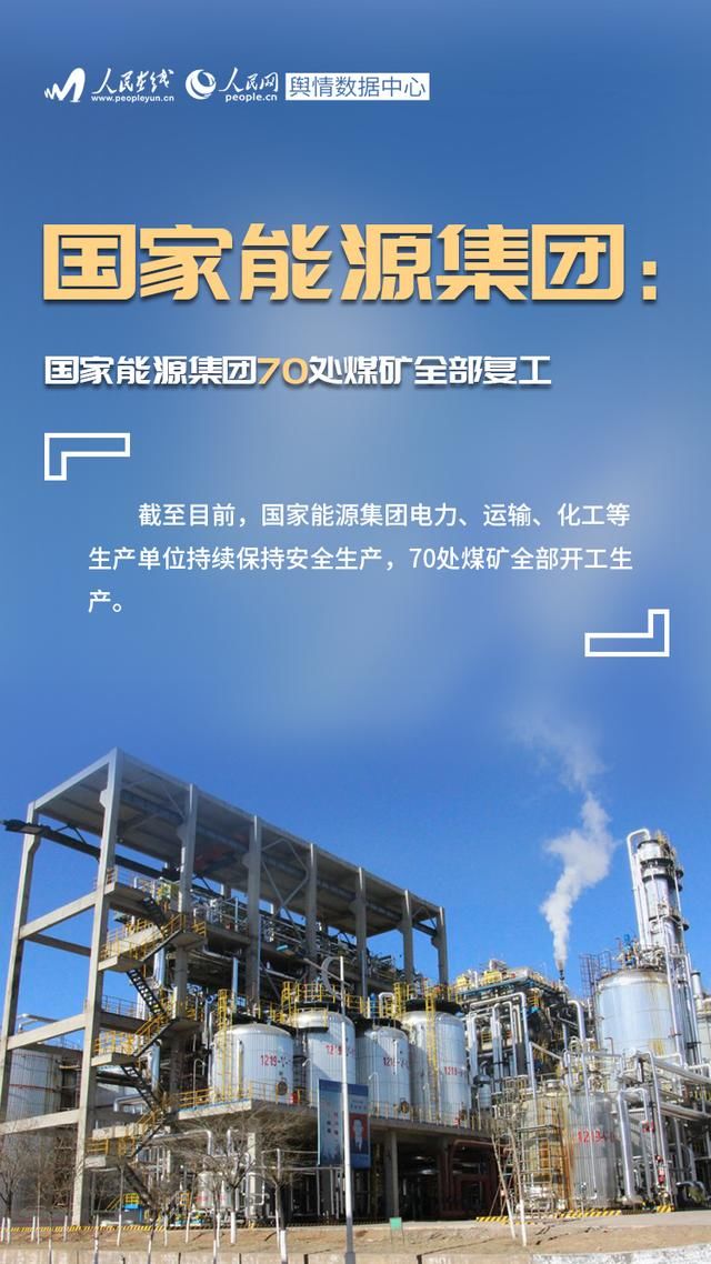 「攻坚战」央国企打响复工复产“攻坚战”做好国民经济“压舱石”