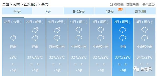 大雨＋暴雨＋大暴雨！云南新一轮强降雨来袭，注意防范