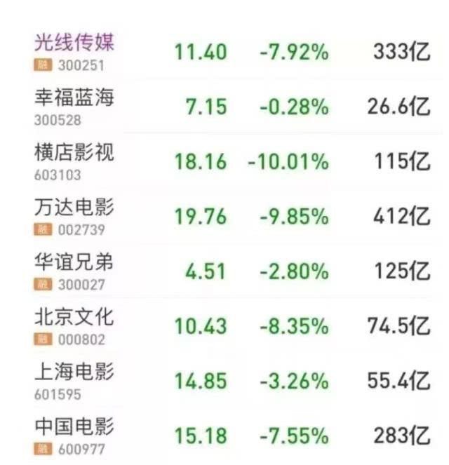 新年对疫情的愿望