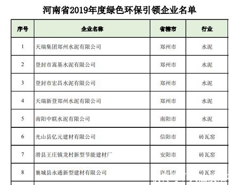 郑州建材厂