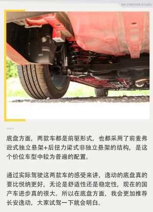 『对比』自主与合资间抉择,长安逸动对比现代悦纳是强是弱?