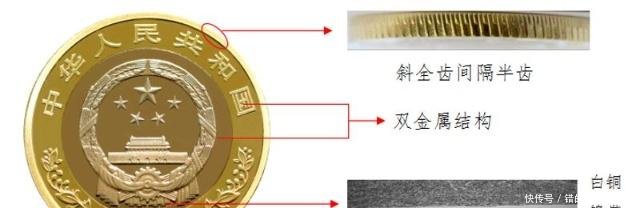 10元、50元、100元就要出硬币了！快来看看长啥样