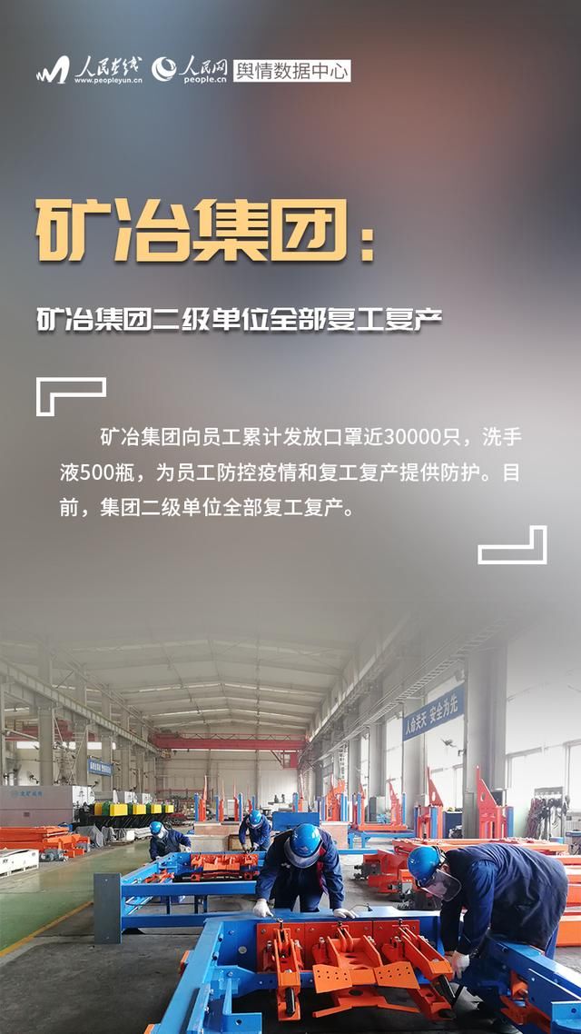 「攻坚战」央国企打响复工复产“攻坚战”做好国民经济“压舱石”