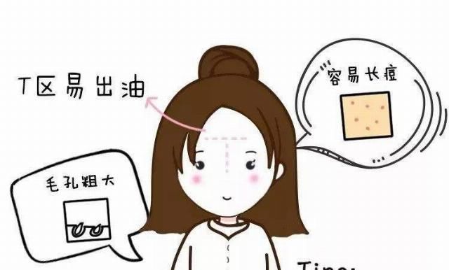  #皮肤#混合性皮肤护肤指南|T区油面颊干用什么水乳比较好呢？