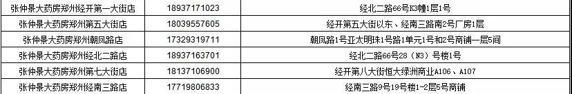  网上■郑州发布19号通告：明起每天下午2点，网上预约10万只口罩
