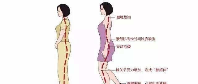  『孩子』高跟鞋、奶嘴，小七穿高跟鞋又惹网友议论，好莱坞宝宝备受关注