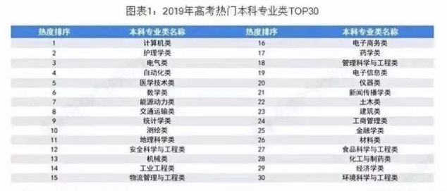  「农民」为什么年轻人不愿意当建筑工人？原因太现实了
