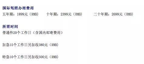 “国际驾照”在海外开车遭逮捕！中国大使馆发提醒：谨防骗局！