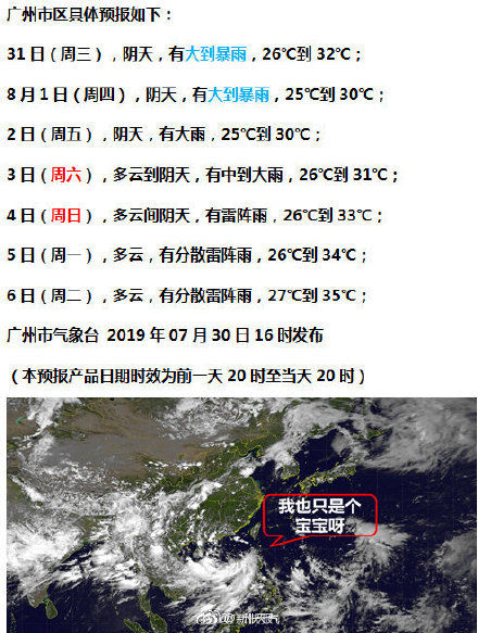 今年第7号台风即将形成！广州将有大到暴雨