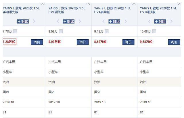  丰田@丰田又一家轿成功，比桑塔纳便宜1万多，油耗6.2L成同级最畅销