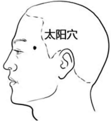 韦元强:为什么太阳穴凹陷会成为普遍现象?