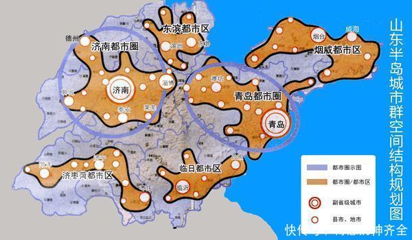 山东四大都市区, 谁将最先突出重围