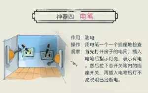  『商品房买卖合同』最全验房指南！这些注意事项一定要看！