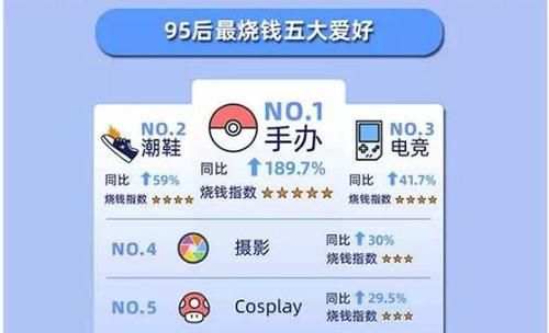 “盲盒式”酒店，能吸引年轻人吗？