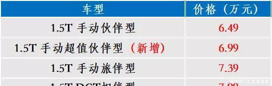 「者最大功率」14天13款新车,林肯大冒险,发现和捷达,奇瑞有Pro