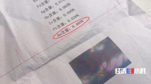  [转手]央视曝光！批发几块钱，转手当黄金卖！一个网红能卖十万