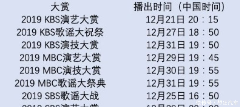 『带货』韩娱资讯快报:直播带货成综艺,丁海寅小哥哥带你漫步纽约