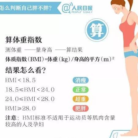 气温跌至谷底，伴随大风和降雨！好消息是，马上又要放假了