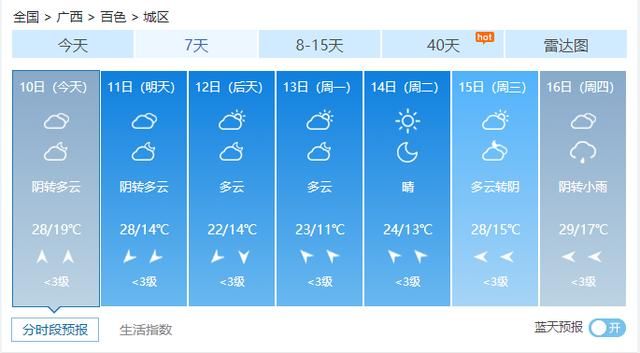  『冷空气』最高降温8℃以上！广西将迎来大雨、雷暴、大风、还有冰雹…