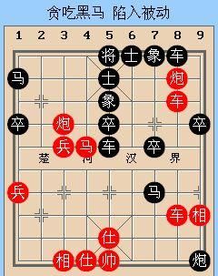  『动态棋谱』象棋中局疑难问题解答：局面的动态分析 贪吃黑马 陷入被动