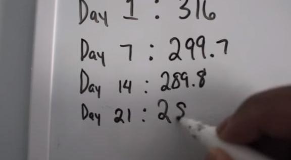 316斤胖小伙挑战不吃饭只喝水, 坚持31天后会有何变化?