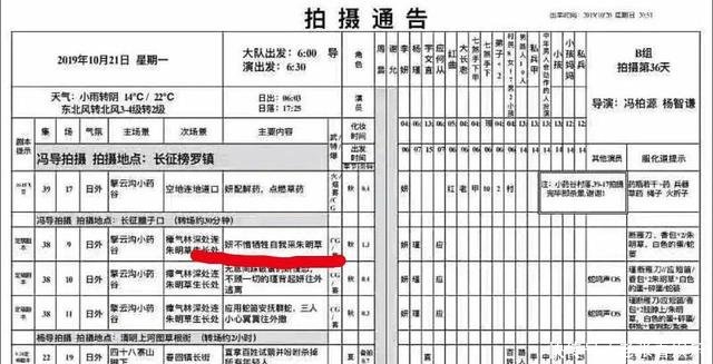 [多网友表示]赵丽颖老了颜值被周洁琼、张慧雯碾压，《有匪》剧中导演给配角加戏