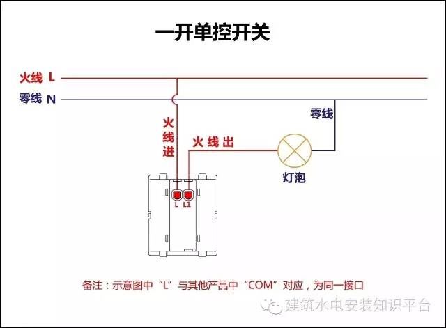  接线图@知识丨电力人必须要看的17类开关接线图，绝对宝贝！