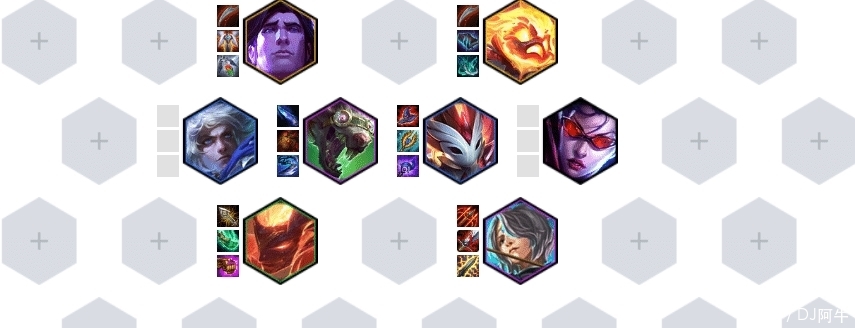 云顶之弈版本最强阵容守护神