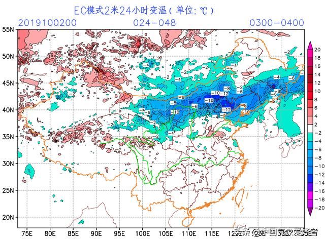  冷空气@强大冷高压现身西伯利亚，冷空气马上南下！北方气温要“
