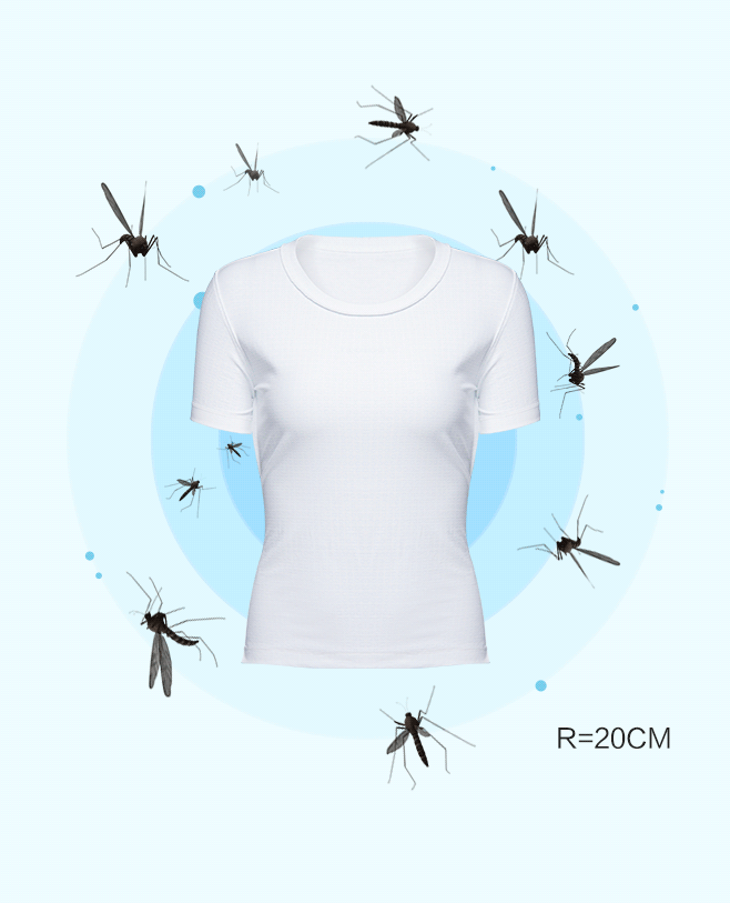 夏天出汗多还招蚊子，能控温防蚊的黑科技T恤了解一下