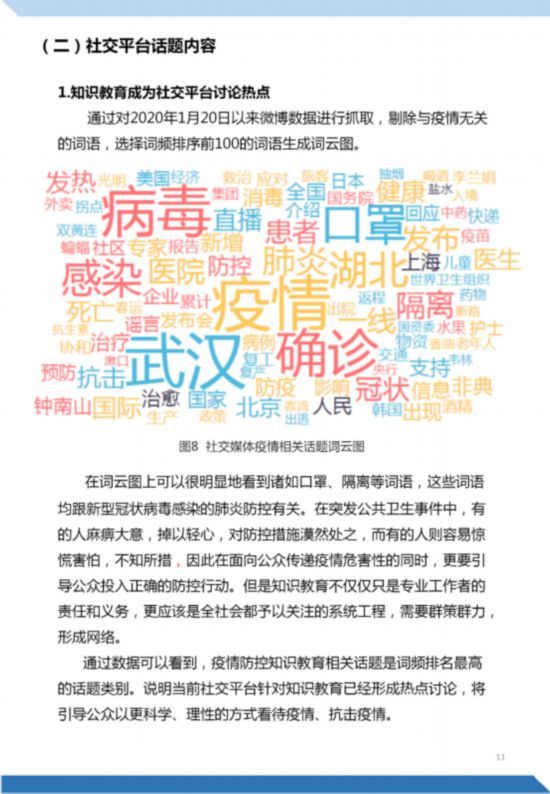  【认知】《“新型冠状病毒肺炎”公众认知与信息传播调研报告》正式发布