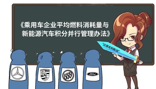 『竟然』上至100万下至10万,竟然都用2.0T!真值得买吗?