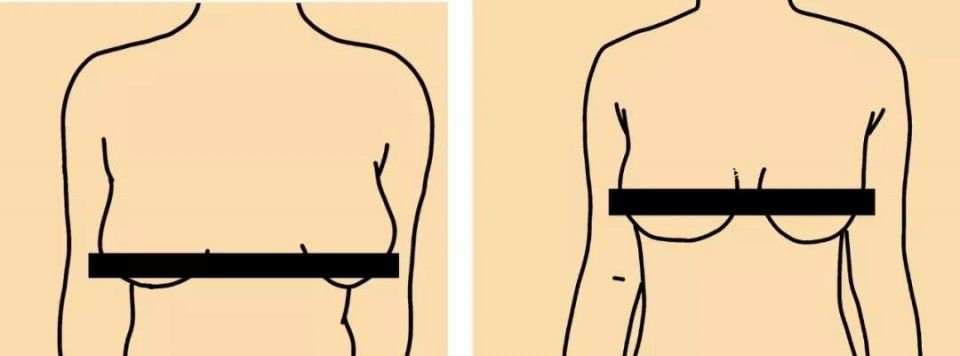 这么穿内衣，远离乳腺疾病!胸越来越大，舒服得好像没穿一样!