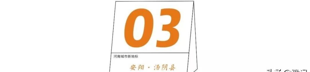 ��¼�鿴��ͼ
