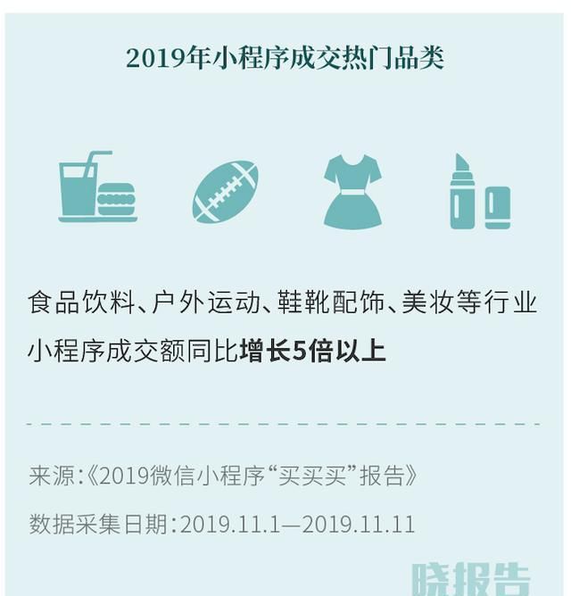  『大品牌入局』从微商到私域，带你一图看懂“私域电商”的前世今生