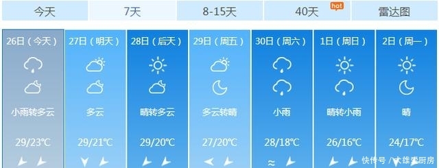  到货@最低13℃！本周两股冷空气到货，你的秋裤准备好了吗？