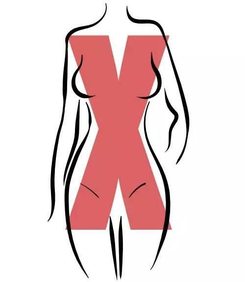 管他环肥燕瘦，每个人都能把比基尼穿出女神范!