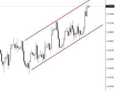 嘉盛集团：退欧利好推升欧、英货币新高 但要谨慎