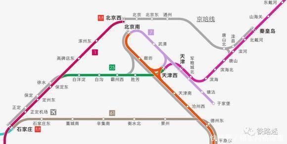  福建：广东浙江福建江苏山东已开通高铁对比哪个省高铁发展得最