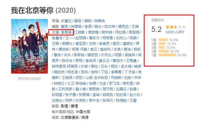  [剪成]就是如此的现实, 流量过气后男主被剪成了男配, 演员不火就不配有姓名