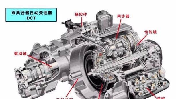 都说采埃孚比丰田爱信好,为什么国产车都