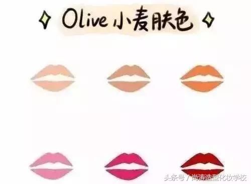 和老气横秋说拜拜，拯救你那张化完妆不自然的脸