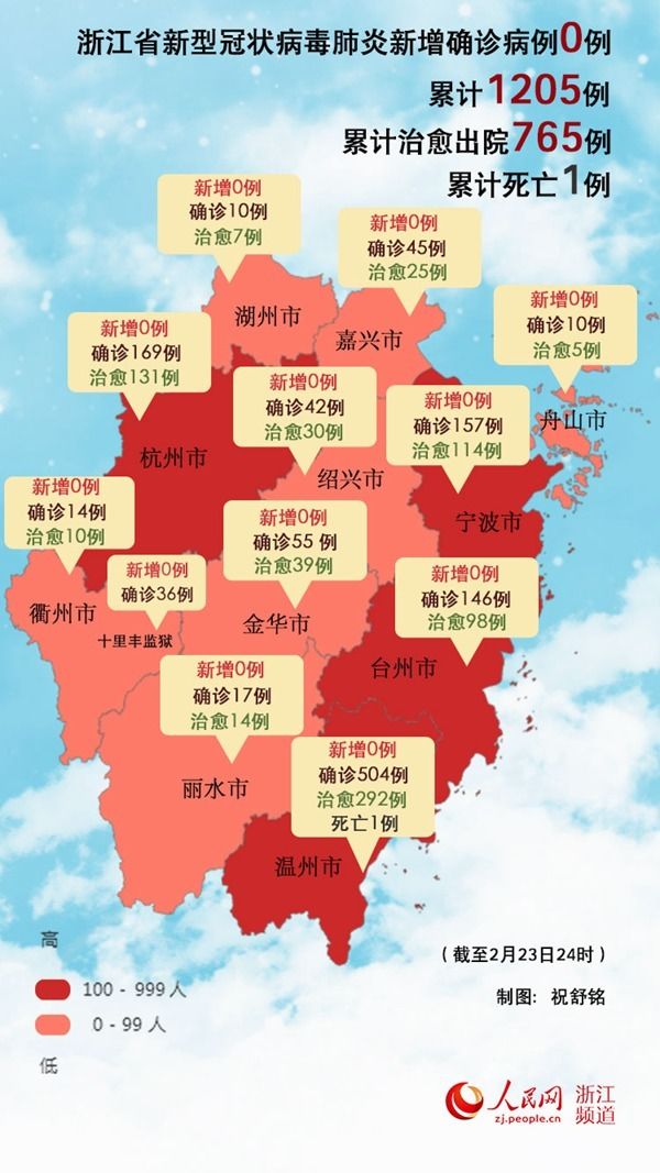  病例■2月23日浙江新冠肺炎确诊病例无新增
