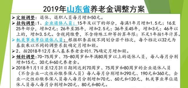  养老金■退休人员75岁后有什么特殊待遇吗？每月有额外补贴吗？