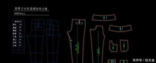 各种裤型研究分析-服装打版