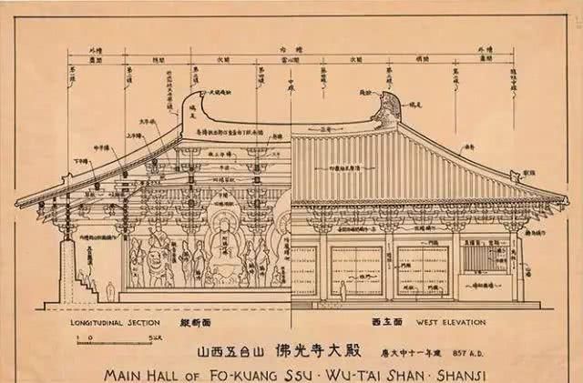  【中国】梁思成林徽因的文化远征：万里跋涉找到“中国第一国宝