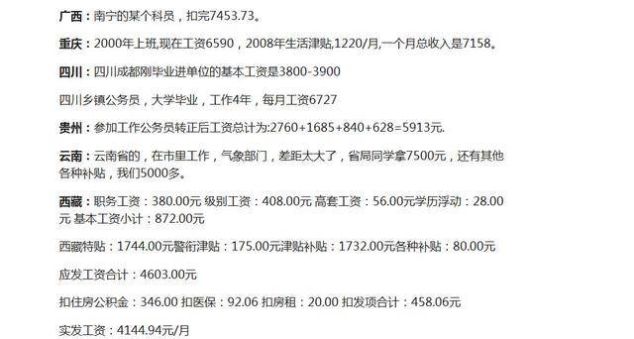  「级别工资」公务员工资低? 全国公务员工资曝光, 你的省份排第